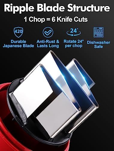 GDL Food Chopper, Manual Slap Vegetable Chopper Onion Dicer, Garlic Mincer