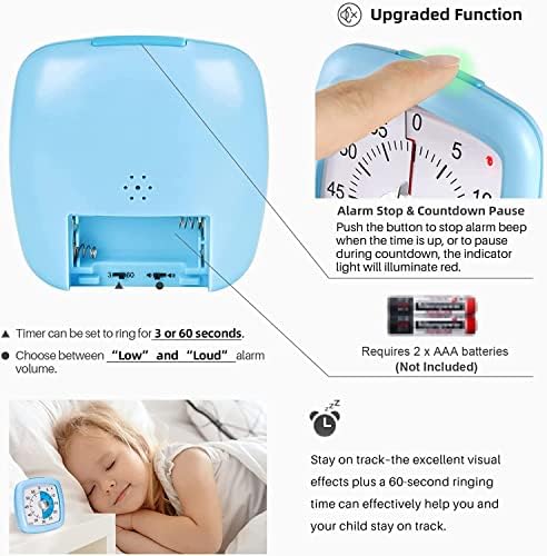 Secura 60-Minute Visual Timer, Silent Study Timer for Kids and Adults