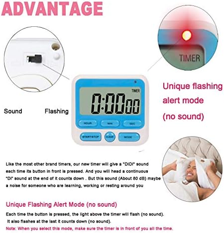 24-Hours Digital Kitchen Timer, Upgraded 12-Hour Display Clock, Big Digits, Loud Alarm, Magnetic Backing Stand, Count-Up & Count Down, Kids Timers for Cooking Baking Classroom Teachers Games(4 Pack)