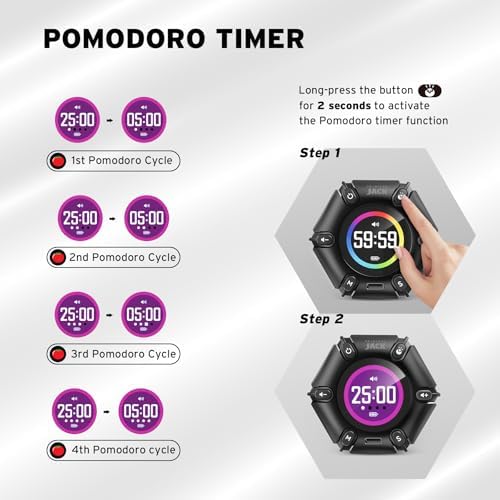 Smart FILP Pomodoro Timer 3/5/10/25/30/60min Preset, Silent & Sound Alarm