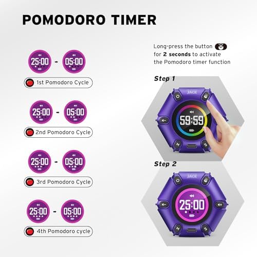 Flip Pomodoro Timer with 3/5/10/25/30/60min, Mute &Vibration &Sound Alarm