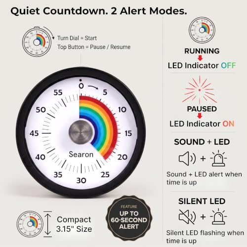 Searon Magnetic Visual Timer, 60‑Minute Rainbow Countdown Dial (Black)