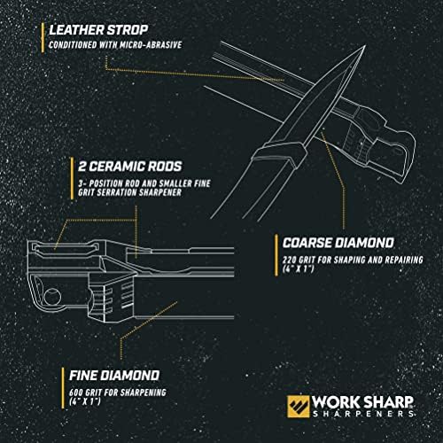 Work Sharp Guided Field Sharpener 3 Pack Gift Set, Travel Knife Sharpener Tool Multi Pack