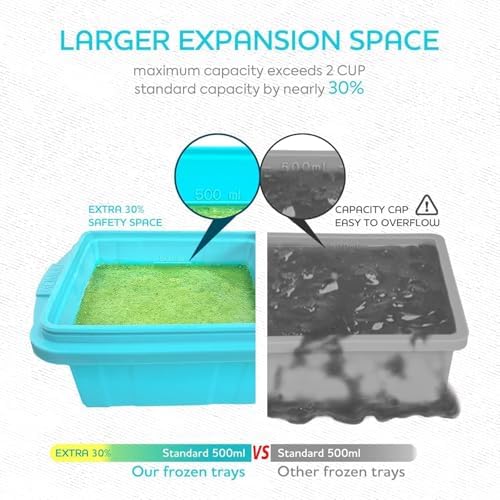 Silicone Freezer Tray with Lid, makes 6 perfect 2 Cup portions cubes 3‑Pack