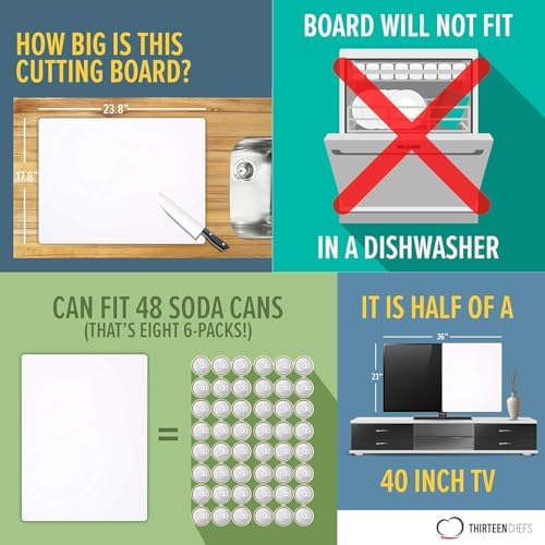 Thirteen Chefs Extra Large 24 x 18 Plastic Cutting Board - 1/2" Thick White HDPE for Restaurants and Professional Kitchens