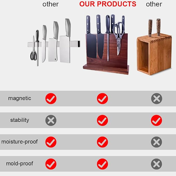 Magnetic Knife Block - Acacia Wood Strong Magnetic Knife Holder, Secure Knife Storage Organizer | Space Saving for Kitchen Knives & Chef Tools (brown)