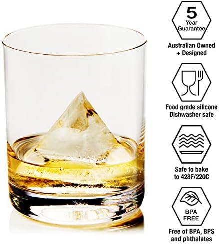 DRINKSPLINKS Pyramid Ice Mold. Large Silicone Tray.