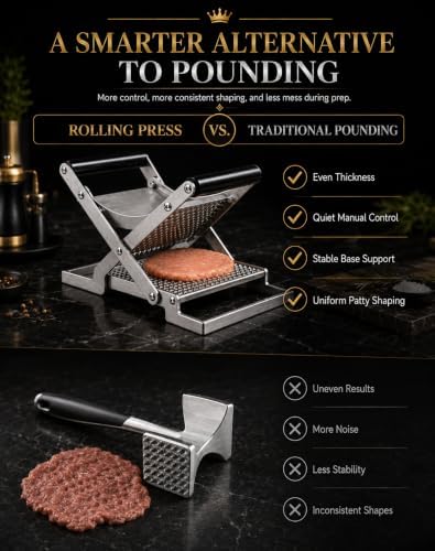 Manual Schnitzel Press Machine, Stainless Steel Clamp-On Meat Tenderizer & Chicken Cutlet Flattener for Beef, Pork, Steak and Patty Prep