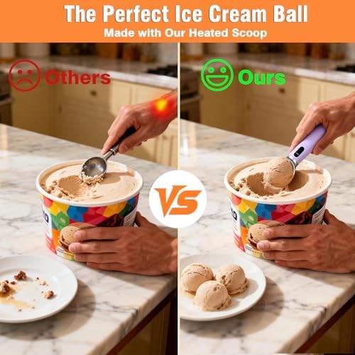 Heated Ice Cream Scoop Rechargeable, Electric Ice Cream Scooper with 3-Temp Settings, LED Display & IPX7 Waterproof, Ergonomic Silicone Handle, House Warming Gifts for Women Men Friend (purple)