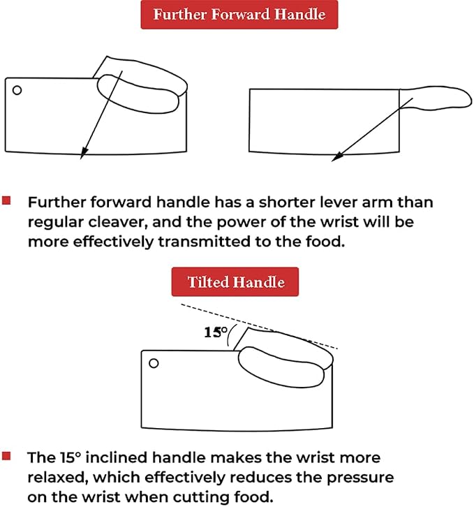 Meat Cleaver Knife Japanese Chef Knife for Vegeable Meat Cutting | Effort Save Unique Knives With Easy Handle, Razor-like Sharpness