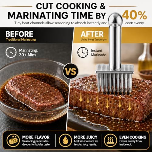 28-Needle Meat Tenderizer, 304 Stainless Steel Professional Meat Tenderizing Tool for Steak, Beef, Chicken, Pork, Heavy Duty Needle Blade Tenderizer for Kitchen BBQ Cooking