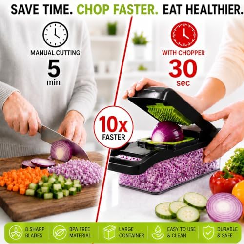 16-in-1 Vegetable Chopper with Container, 8-Blade Food Chopper, Onion Chopper, Veggie Cutter & Mandoline Slicer, BPA-Free Kitchen Gadget