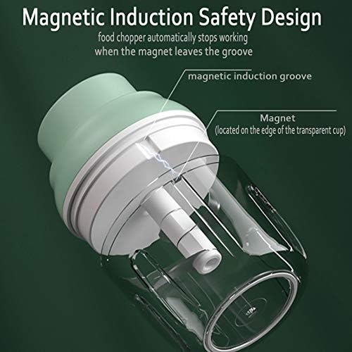 Electric Mini Food Chopper,250ML Portable Garlic Chopper with USB Charging Function, Mini Food Slicer for Onion Vegetables Chili Ginger Meat Nuts Fruits Salad (Green)