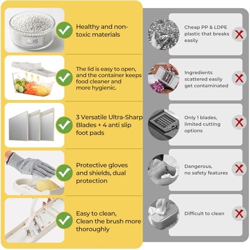 Adjustable Mandoline Slicer For Kitchen With Container,Veggie Chopper,Mandoline Food Slicer,Mandolin,Salad Chopper,Tomato,Potato Slicer,Cucumber,Fruit And Onion Cutter(3 Blade In 1)