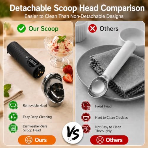 Heated Ice Cream Scoop with Removable Dishwasher Safe Head