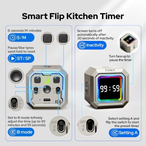 Kitchen Timer Visual Timer for Kids Color Display Gravity Sensor Cube