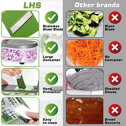 LHS Manual Food Processor Large Vegetable Chopper, 1003ML Pull String Chopper Garlic Mincer Onion Cutter for Veggies,Salad,Fruits, Nuts, BPA Free, WHITE