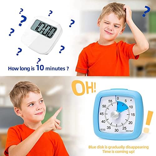 Secura 60-Minute Visual Timer, Silent Study Timer for Kids and Adults