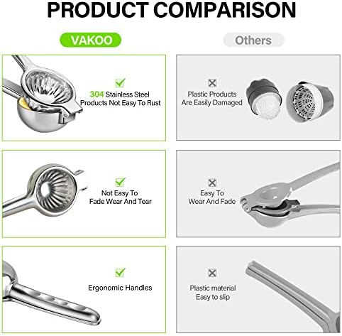 Vakoo Stainless Steel Lemon Squeezer, Built-In Seed Strainer, X-Large