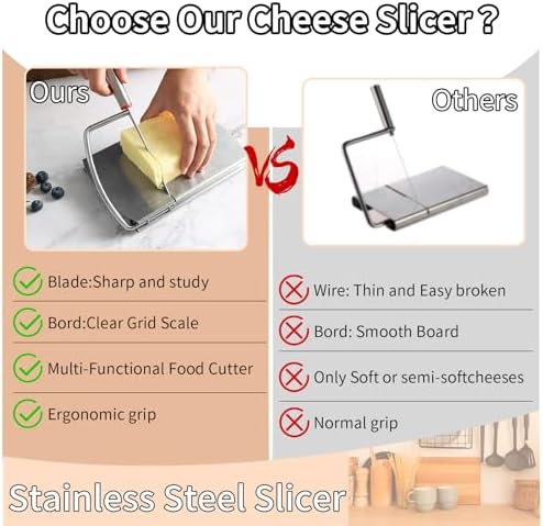 Cheese Slicer,Stainless Steel Cheese Cutter,Multipurpose Cheese Slicers with Grid Scale and Anti Slip Rubber Pads for cutting Cheese,Butter,Sausages,Bread