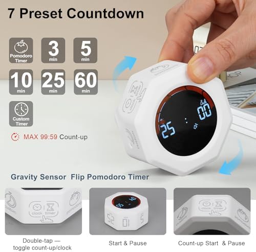 Small Productivity Timer, Pomodoro Timer with 5 Presets (White)
