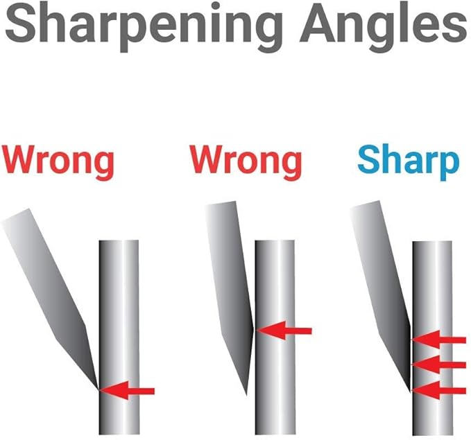 HXT Ceramic Thick Sharpening Rod and Angle Guides, 11-Inch Shatter Resistant, White 1500 Grit