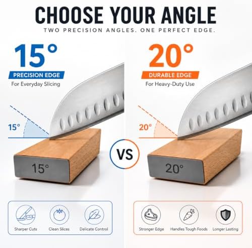 AviNex Rolling Knife Sharpener Kit – 15° & 20° Magnetic Angles, Dual Discs