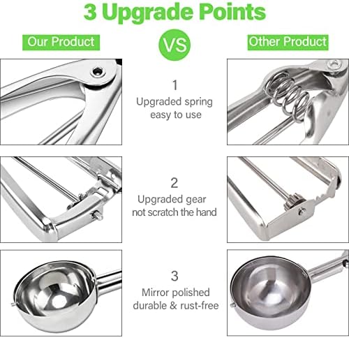 Medium Cookie Scoop for Baking, 2.8 Tablespoons/ 42 ml/ 1.4 oz Ball Cookie Dough Scoop - Spring-Loaded Ice Cream Scoop 18/8 Stainless Steel Secondary Polishing - (#24-1 9/10 In)