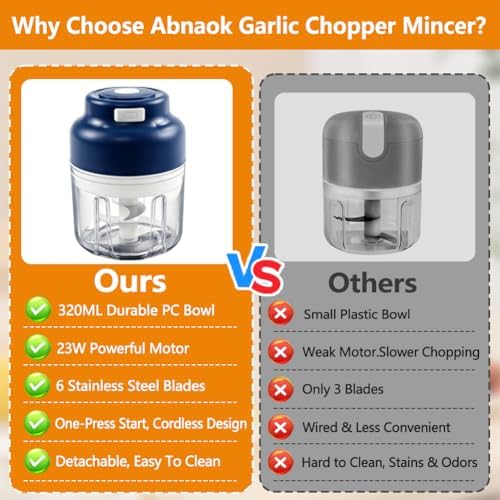Electric Garlic Chopper, Upgrade 6 Blades, 320ML Wireless Food Processor, Mini Grinder for Kitchen,Mashing Nuts Chili Onion Minced Meat and Spices USB Rechargeable