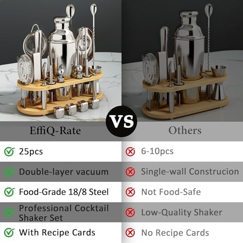 25pcs Stainless Steel Cocktail Shaker Set with Bamboo Stand