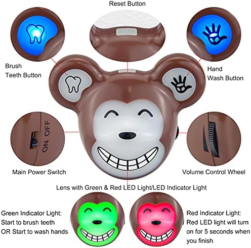 LUXSWAY Cute Animal Toothbrushing Timer for Kids with Musical Volume, 2 Minute Kid Timer for Teeth, 20 Seconds Wash Hand for Kids Training, Rechargeable Colored Led Light Visual- Monkey