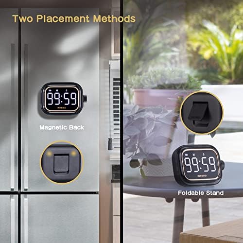 Digital Kitchen Timer for Cooking, INKBIRD Rechargeable 4-Levels Alarm Productivity Timer IDT-02 for Kids, Adults, Teachers, Large LED Smart Countdown Countup Magnetic Timer for Classroom Office