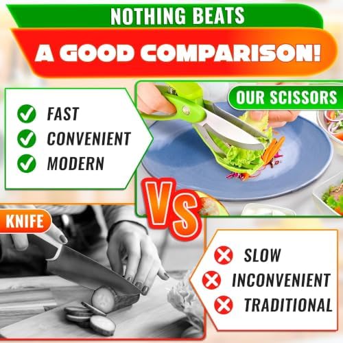 Salad Scissors for Chopped Salad, 8.9" Stainless Steel, In-Bowl