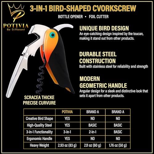 Wine Opener Waiter Corkscrew - Professional Wine Key for Servers & Bartenders with Foil Cutter - Manual Bottle Opener, Double Hinged Bird Shape 3-in-1 (Turquoise blue)