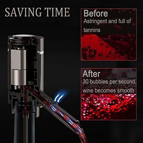 VENZELL Electric Wine Aerator Pourer with Vacuum Stopper One-Button