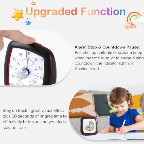 Secura 60-Minute Visual Timer, Silent Study Timer for Kids and Adults