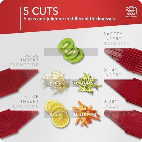 Mandoline Food Slicer Börner V1 (Profi Set) by Reston Lloyd • V-Slicer with 4 Inserts, Docking Station & Food Holder • Made in Germany • Fruit & Vegetable Chopper • Multiple Settings • Color: Red