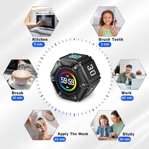Smart FILP Pomodoro Timer 3/5/10/25/30/60min Preset, Silent & Sound Alarm