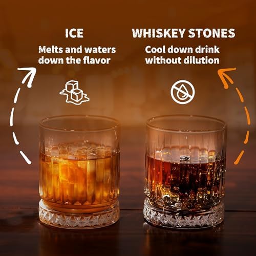 Whiskey Gift Set – 2 Bourbon Glasses with 6 Skull Whisky Stones, Cool Bourbon Scotch Set Gifts, Skull Gifts for Men Dad Husband, Drinking Gift for Holiday Father's Day Birthday