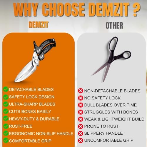 Poultry Shears Heavy Duty Professional, Kitchen Shears for Poultry,Turkey, Chicken & Bone Cutting, Multi-purpose kitchen Scissors Spring-Loaded, Dishwasher Safe, Meat Shear with Non-Slip Handle, Black