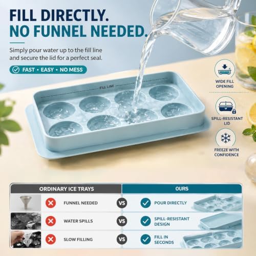 1.8in Large Ice Cube Molds - Big Round Plastic Ice Tray for Freezer