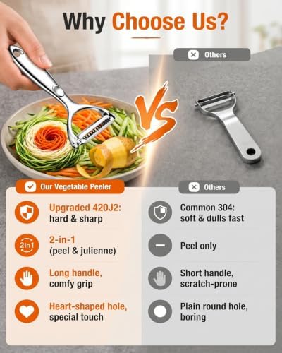 Potato Peeler, Ultra Sharp Stainless Steel Y Vegetable Peeler for Kitchen