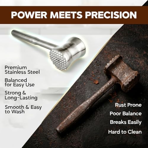304 Stainless Steel Tenderizer Mallet Dual-Sided Hammer, Heavy Duty Pounder Tool for Steak, Beef & Chicken Cutlets, Textured Grip Kitchen Mallet, Dishwasher Safe Beater for Cooking