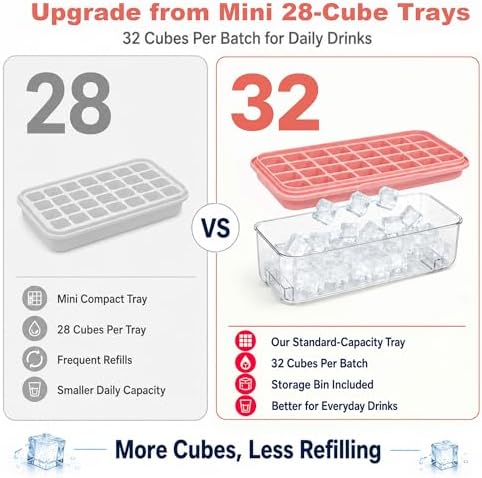 Ice Cube Tray with Lid and Scoop - Stackable Press Ice Mold Set - Silicone Ice Cube Tray with Ice Bucket & Tongs for Home, Dorm, Camping, BPA-Free Easy Release Ice Cubes - Compact Freezer Organizer