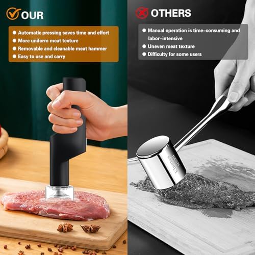 Electric Meat Tenderizer, Handheld Cordless Electric Heavy Duty Meat Tenderizer Hammer, 37 Stainless Steel Sharp Needles Kitchen Tenderizer for Steak, Beef, Chicken Chops, Pork Chops