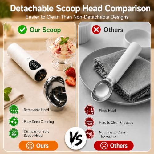 Heated Ice Cream Scoop with Removable Dishwasher Safe Head