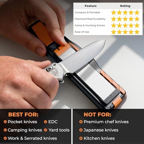 Orange Ninja Pocket Field Knife Sharpener – Portable 6-in-1 Sharpening Kit