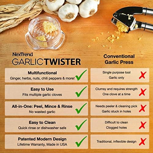 NexTrend Garlic Twister 4th Gen, clear manual garlic mincer for ginger, herbs and nuts