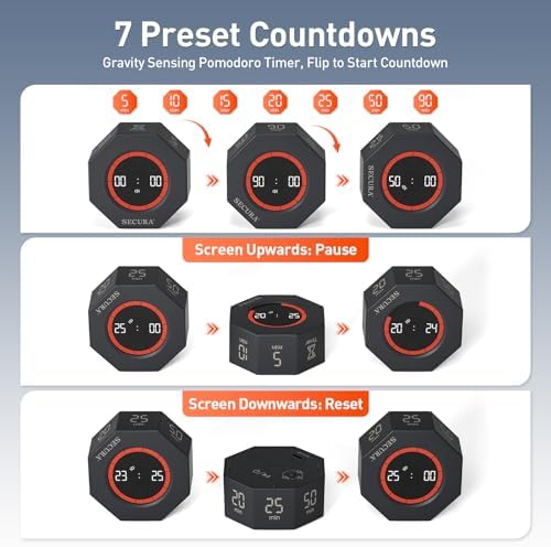 Secura Pomodoro Timer with 5/10/15/20/25/50/90 Min Presets, 3 Level Volume