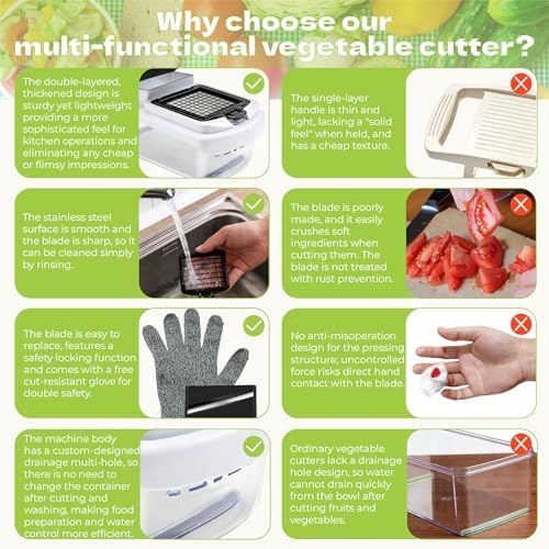 17-in-1 Vegetable Chopper, Multifunctional Mandoline Slicer